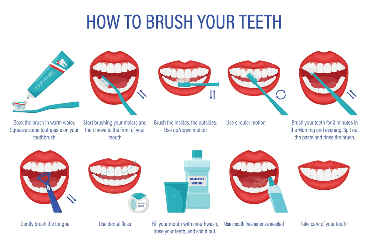 Professional Oral Cleaning